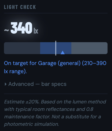 Hexplanner Light Check panel showing ~340 lux estimate for a garage layout with on-target verdict